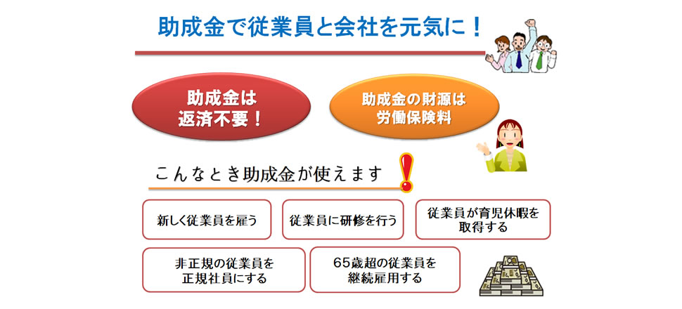 返済不要の各種助成金で会社を元気に！